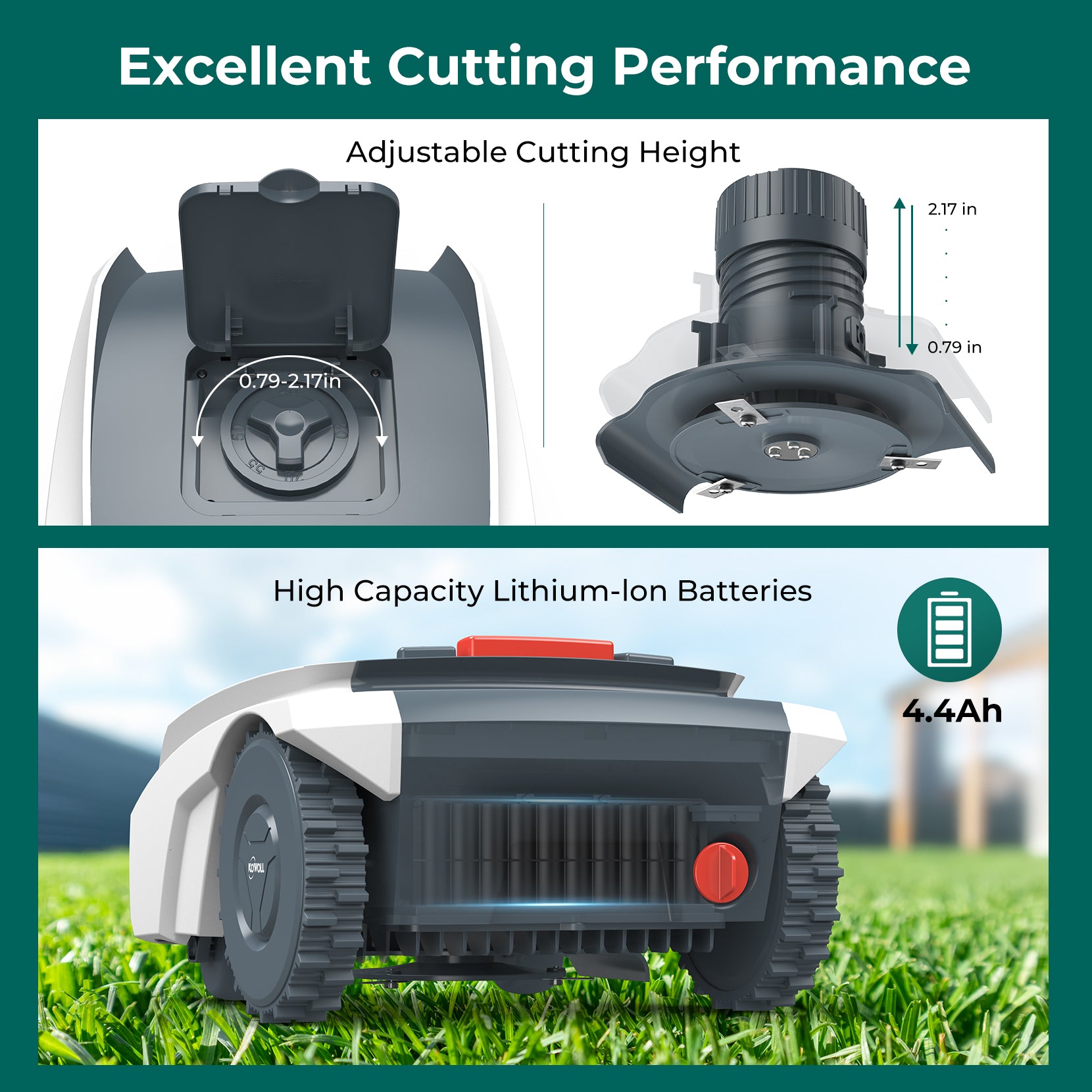 Kowoll Mowerbot Model M18EX Robot Lawn Mower
